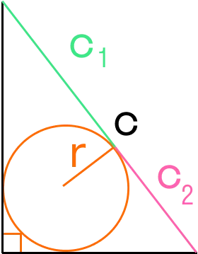 Площадь треугольника вписанного в окружность