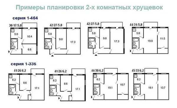Варианты планировки двухкомнатных