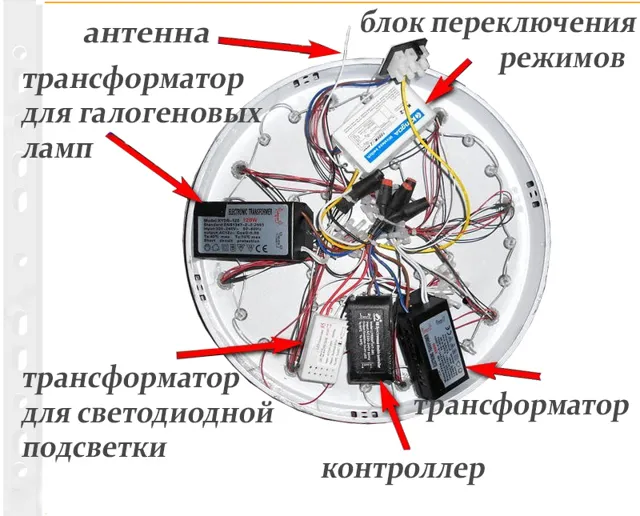Подключение люстры с пультом управления: схема, монтаж