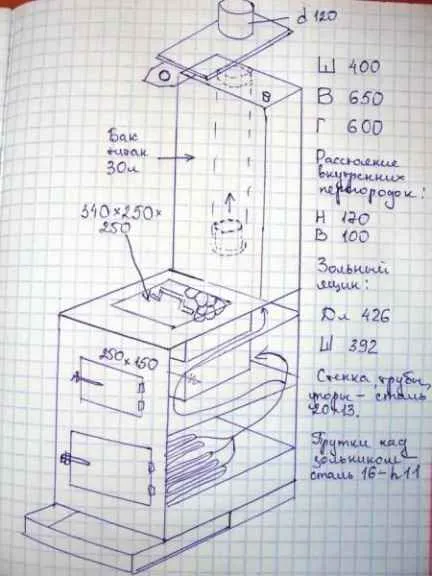 Простейший чертеж банной печи Простейший чертеж банной печи