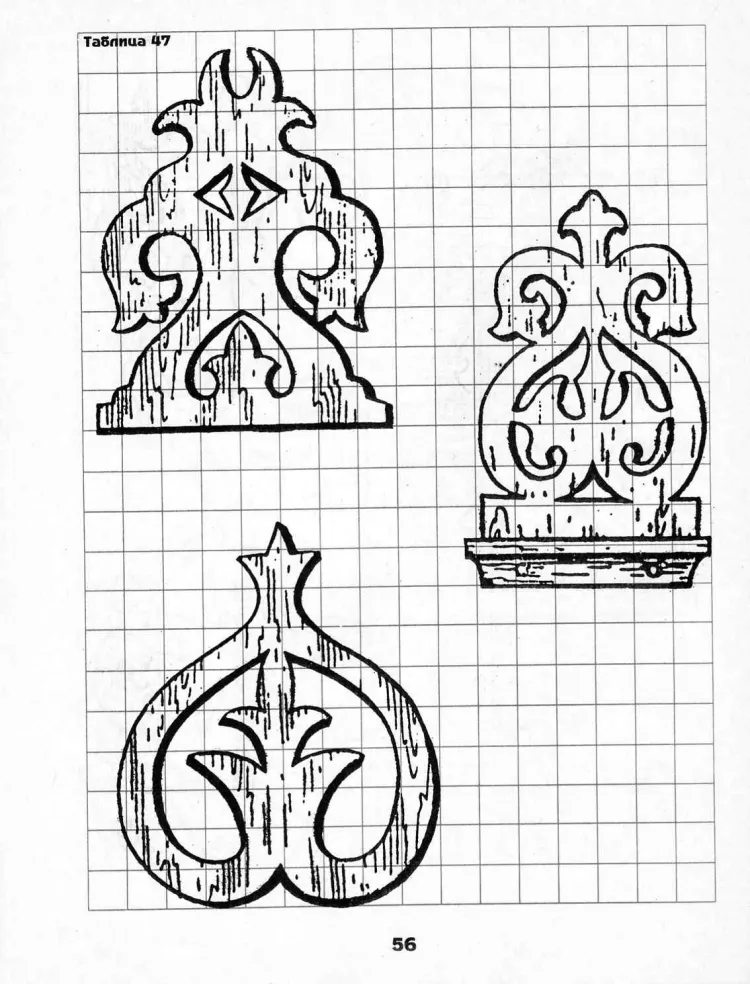 Резьба Татьянка - tatianka Woodcarving
