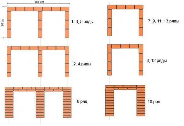 mangal-iz-kirpicha-svoimi-rukami-3-1-600x411-5852208