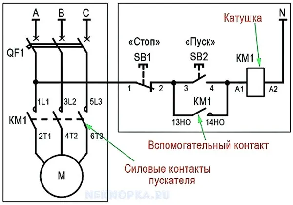 Схема подключения магнитного пускателя на 220В и 380В: принцип работы