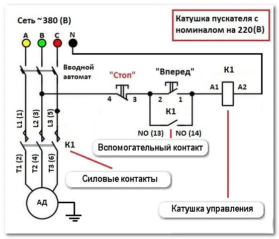 Схема подключения магнитного пускателя на 220В и 380В: принцип работы