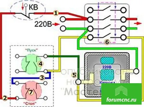 Схема подключения магнитного пускателя на 220В и 380В: принцип работы