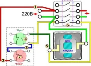 Схема подключения магнитного пускателя на 220В и 380В: принцип работы