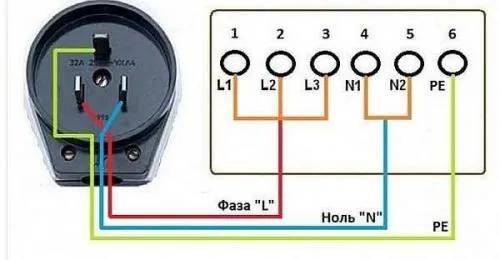 Подключение варочной панели через клеммник. Подключение к однофазной сети