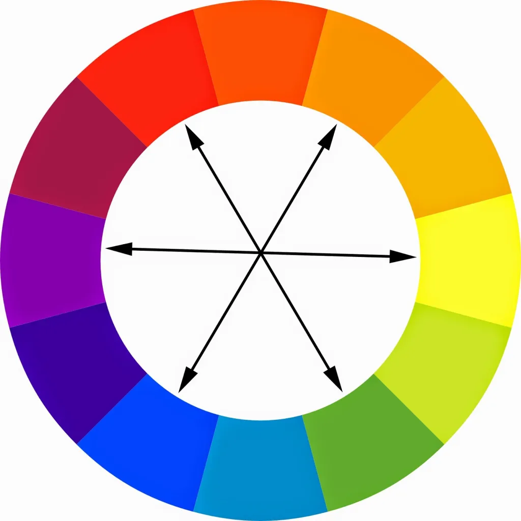 complimentary-color-wheel.jpg