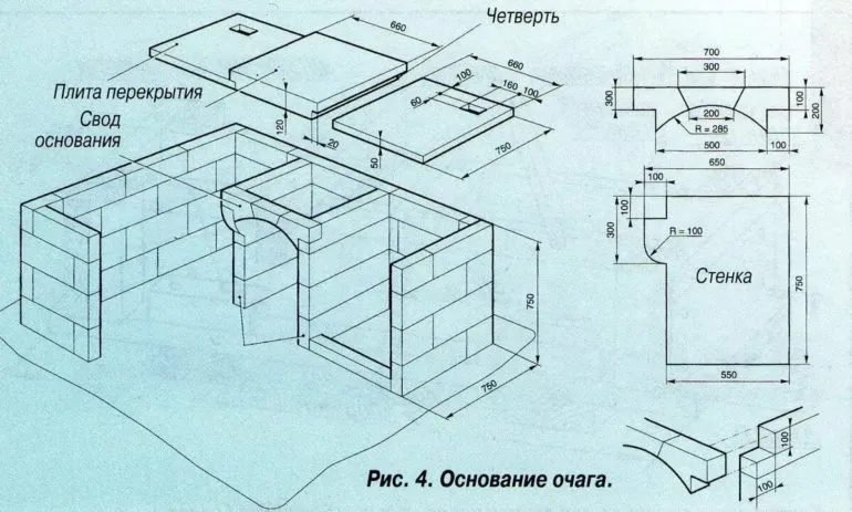 проект мангала