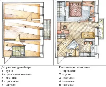 перепланировка кухни и прихожей