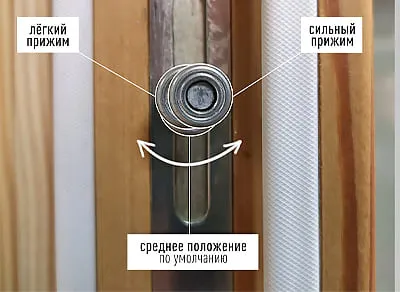 Регулировка фурнитуры Зигениа