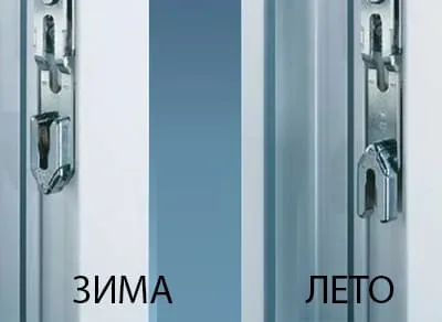Регулировка фурнитуры мако