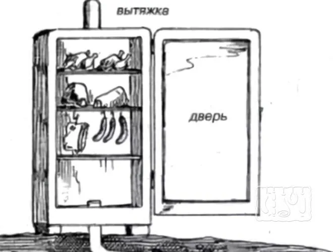 Как сделать коптильню холодного копчения из холодидьника
