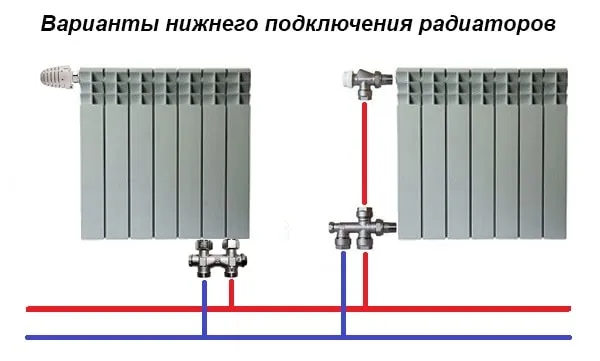 Схема нижнего подключения прибора отопления