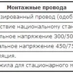 Маркировка зарубежных изделий