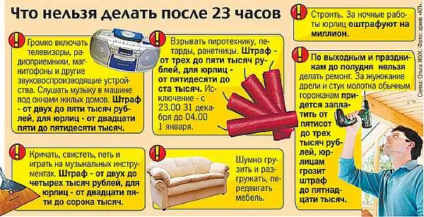 Запрет на шум ночью