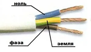 какого цвета провод заземления