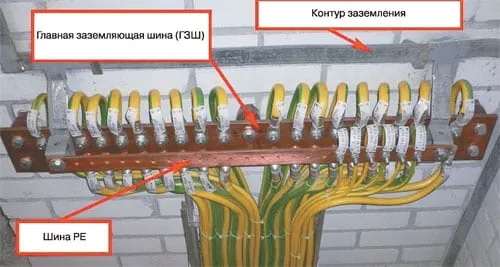 какого цвета провод заземления
