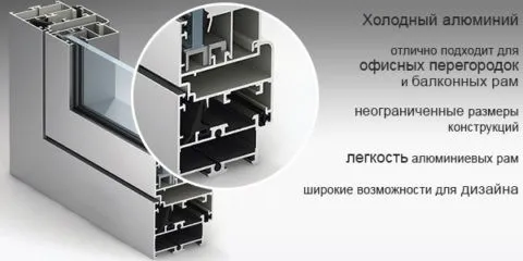 Алюминиевый профиль для холодного остекления Алюминиевый профиль для холодного остекления