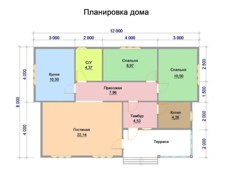 Проект дома 8х12 одноэтажный