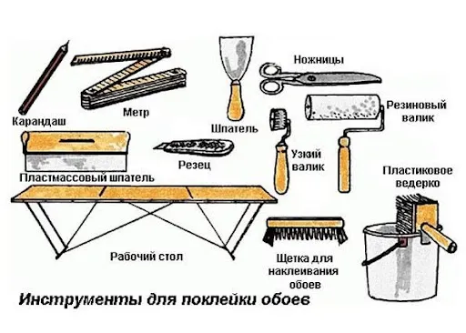 Как клеить метровые обои