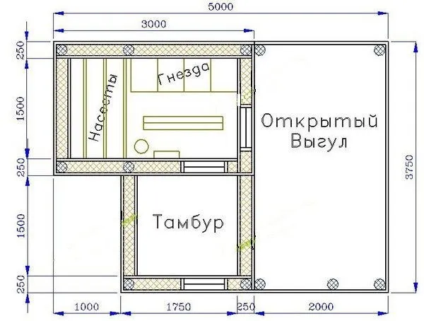 Схема курятника