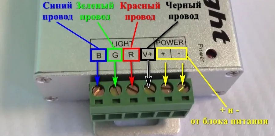 Клеммы подключения контроллера к светодиодной ленте
