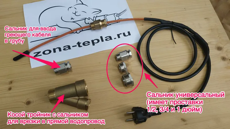 Готовый комплект греющего кабеля внутрь трубы комплектующие Готовый комплект греющего кабеля внутрь трубы комплектующие