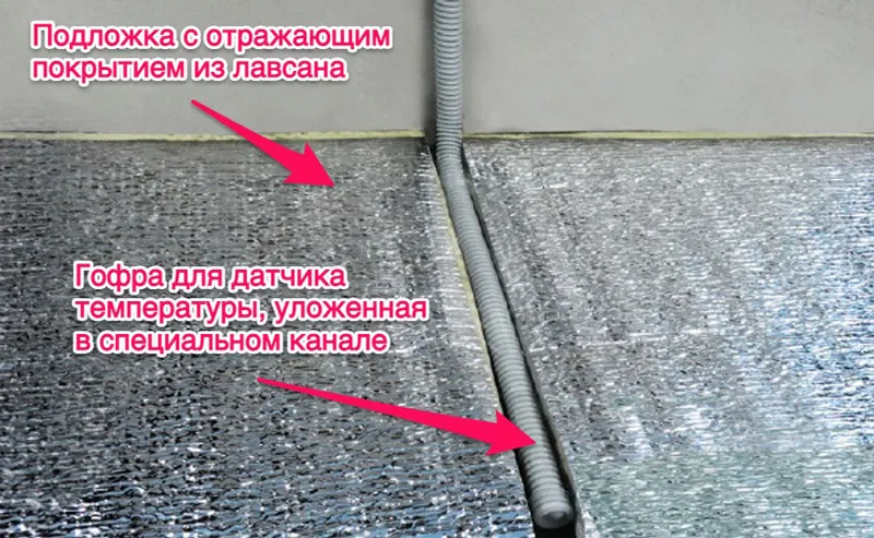 Инфракрасная пленка - установка датчика