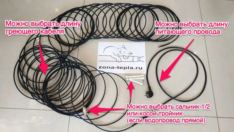 Греющий кабель готовый комплект с сальником Готовый комплект греющего кабеля внутрь трубы