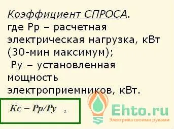 проектирование