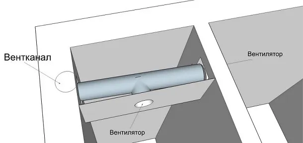 Установка вытяжки в ванную комнату своими руками