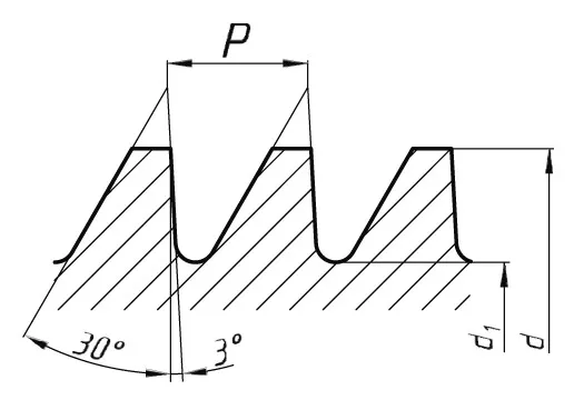 Виды резьбы на болтах: описание изображения и обозначения в § 25. — Все ...