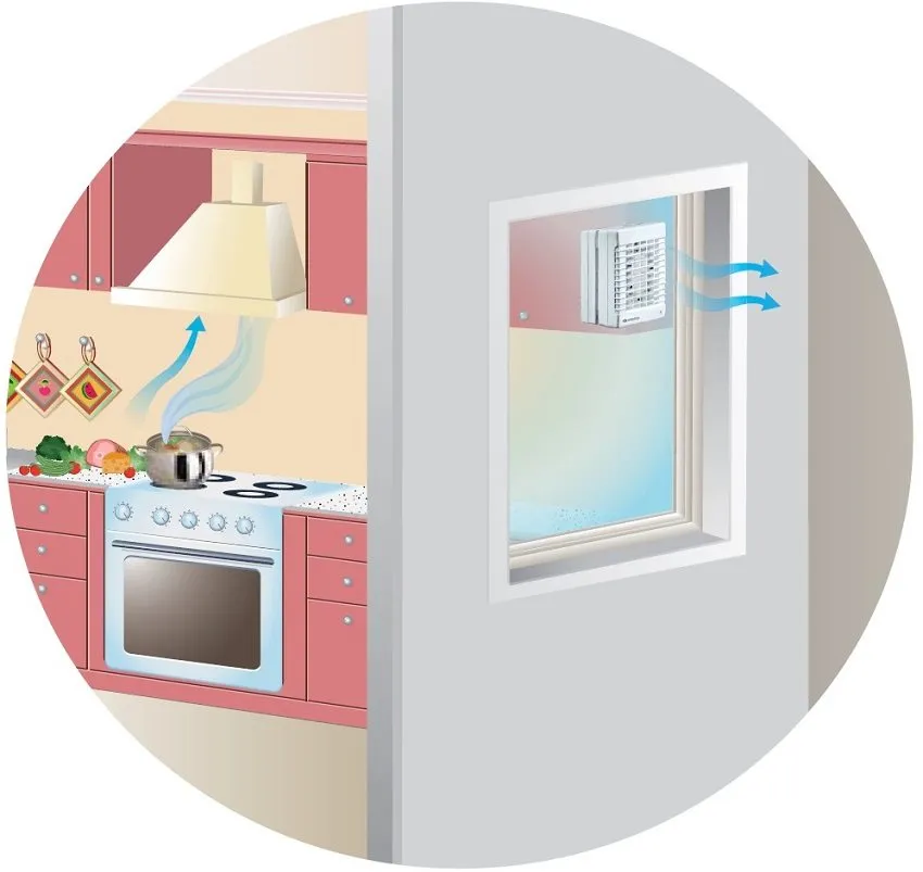 Механическая вытяжная вентиляция на кухне с вытяжкой наружного воздуха 