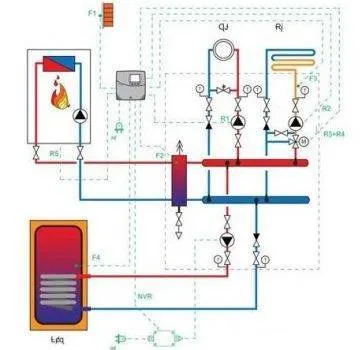 Схема подключения бойлера косвенного нагрева к газовому котлу одноконтурному, двухконтурному
