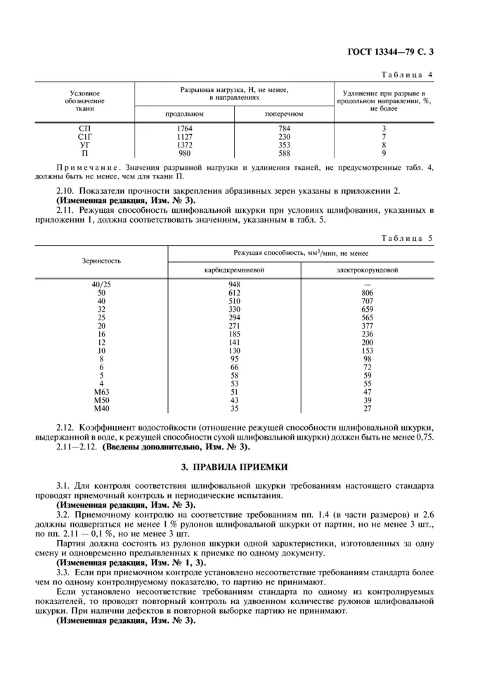 ГОСТ 13344-79 | База готовых ... ГОСТ 13344-79 | База готовых ...