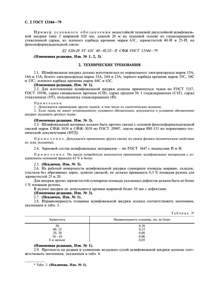 ГОСТ 13344-79: Шкурка шлифовальная ... ГОСТ 13344-79: Шкурка шлифовальная ...