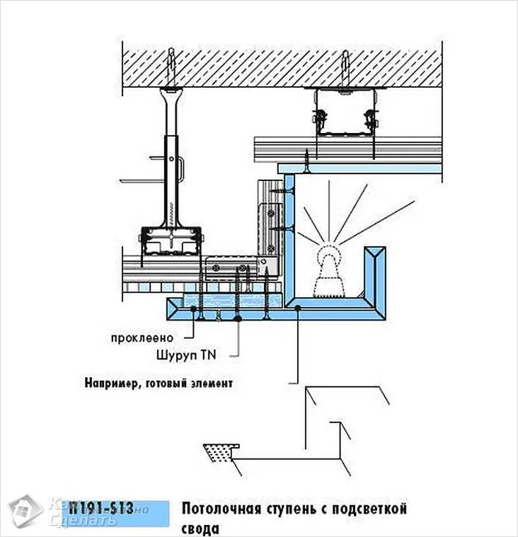 Монтаж короба с подсветкой