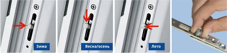 Регулировка фурнитуры