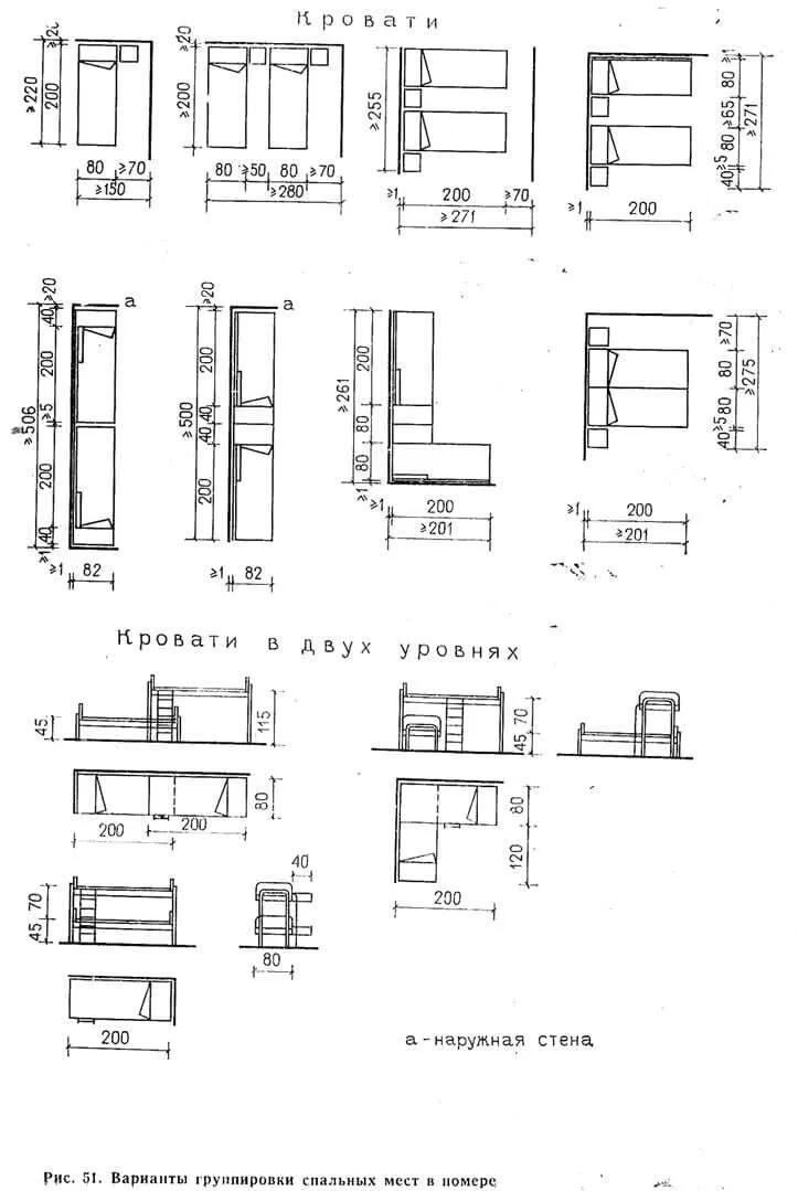 Рис. 51. Варианты группировки спальных мест в номере