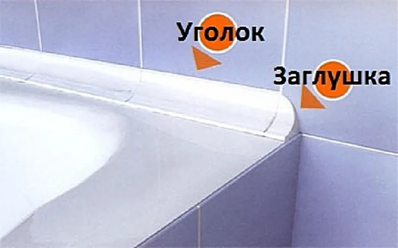 Заглушка пластикового плинтуса