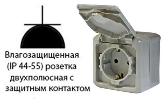 Интернет розетка обозначение на схеме