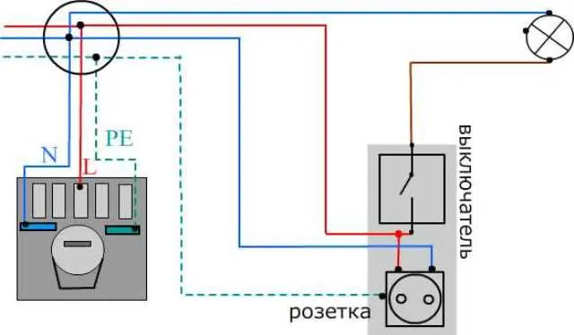 Как обозначаются электрические розетки на чертежах?