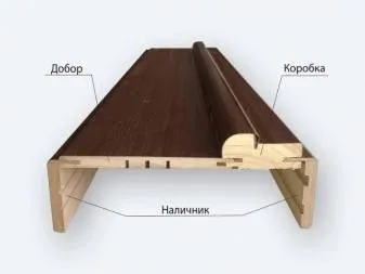 Доборы на межкомнатные двери