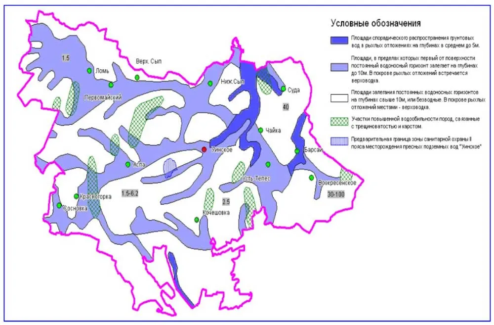 Схематичная карта подземных вод (пример).