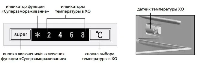 Как отрегулировать температуру в холодильнике Атлант