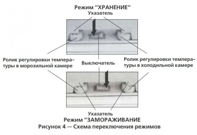 Как отрегулировать температуру в холодильнике Атлант