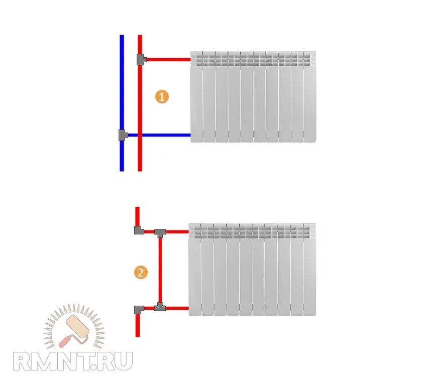 Разводка радиаторов отопления. Как подключается радиатор отопления с нижним подключением. Запитать радиатор отопления. Схема подключения радиаторов отопления. Как правильно подключить батарею отопления.
