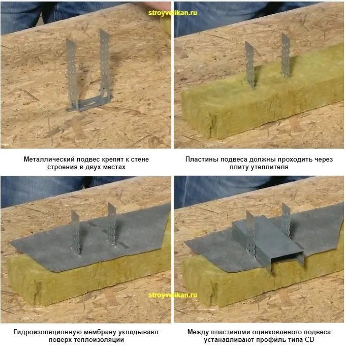 Теплоизоляция при устройстве металлической обрешетки