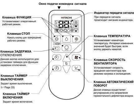 Как включить на кондиционере теплый воздух? Руководство по активизации обогрева